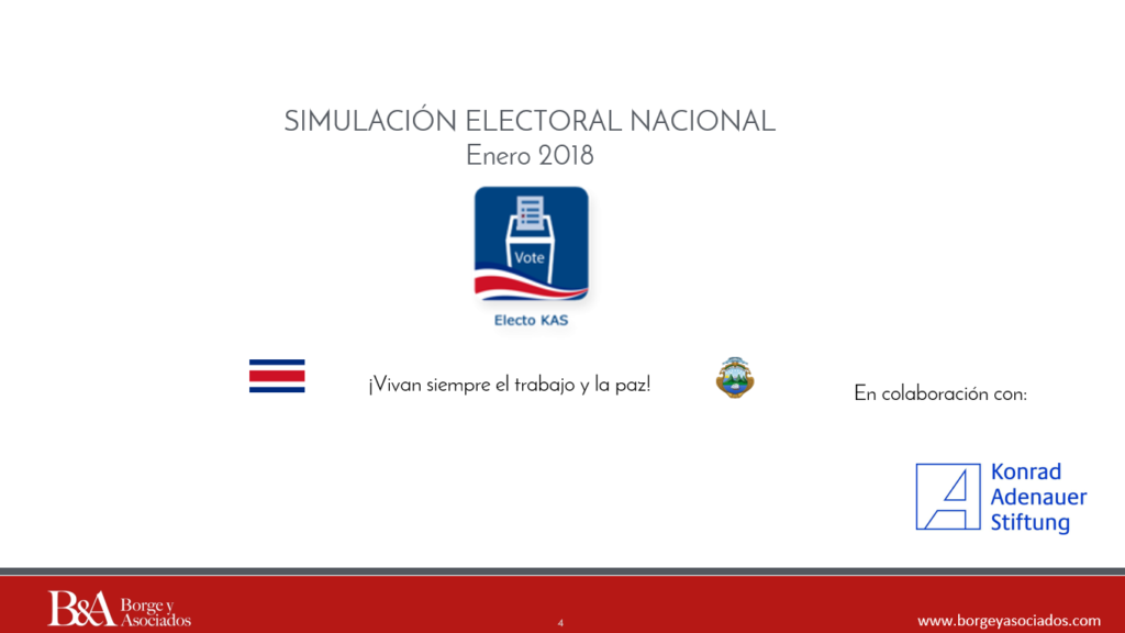 Simulación Electoral y Ficha Técnica- Electo KAS